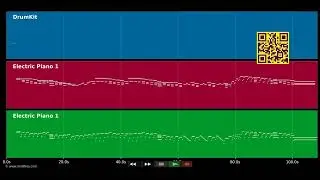 🎵 Tante Emma - K&ouml;niglich Bayrisches Vollgas Orchester (MIDI individual tracks) 🎹