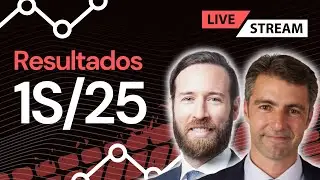 Reaccionamos a los Informes de Return Stacked Portfolios - 1S 2025