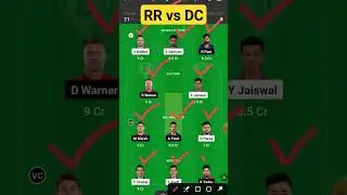rr vs dc team #rrvsdc #dcvsrr #ipl #ipl2024