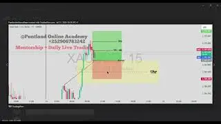 Live Trading 21/July/2025 #forex #somaliforex #somalia #somaali #forexstrategy #goldstrategy
