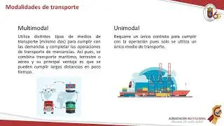 Clase: Incoterms 2020