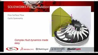 Сложная гидродинамика стала проще с SOLIDWORKS Flow 2018