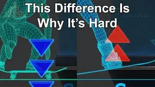 Reason Your Ollie Doesn't Get High - Scientific Comparison Between Skateboarding & Snowboarding
