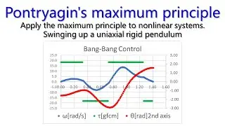 Pontryagin maximum principel  nonlinear Bang Bang Control optimal control