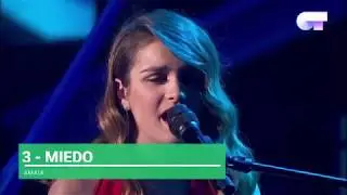 Mi Top 50 Actuaciones - OT 2017