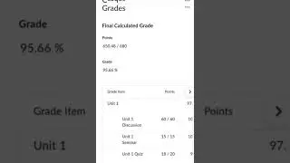 Worried about passing your upcoming proctored exam?