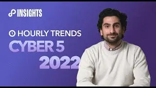 Hourly Insights from Black Friday & Cyber Monday 2022 &mdash; Perpetua Insights