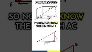 Pythagoras in 3 dimensions | Distance between 2 points in 3d