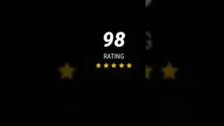 The 98 rated team in MADFUT 24!! #madfut #shorts #football #fyp #198 #squad