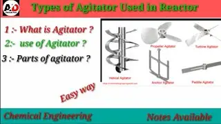 What is Agitator ?? Types of Agitator  Used in Reactor ?? Parts of Agitator ?? Agitator in Hindi ??
