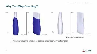 EDEM-OptiStruct, Two Way Coupling