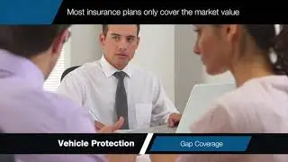 GAP Protection | Unique Imports