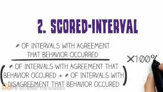 Calculating Interval-Based IOA