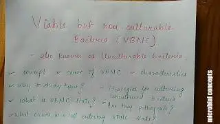 (2)VBNC bacteria (learn more)  #what are VBNC? |Viable but nonculturable | Unculturable | VBNC state