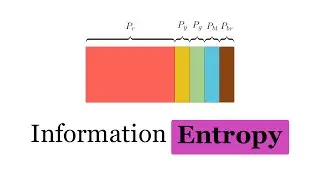 But what does entropy mean and why does AI rely on it?