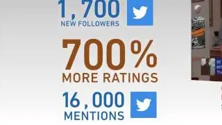 Vizrt Social TV Solution infographic