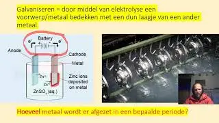 Elektrolyse (galvaniseren) kwantitatief (chemisch rekenen aan elektrolyse)