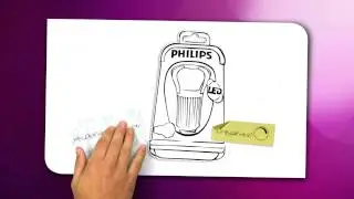 123led.nl keuzehulp - Dimbaarheid