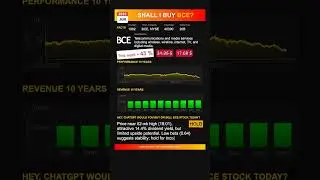 BCE stock analysis - would ChatGPT buy or sell today? [June 2025]