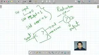 09 Linux Ubuntu redirection with std input, std output & std error, data stream use for redirection