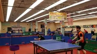 Amazing Table Tennis Forehand Technique