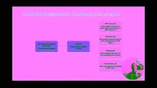 PNM IRP 2026 Workshop 2 Comments Only Video 1