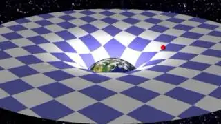 UFOs - RICHPLANET.NET