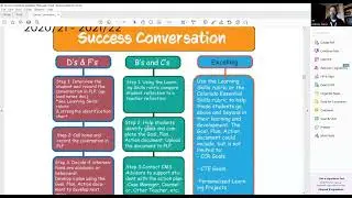 School Effectiveness Framework 3. 3 indicator final