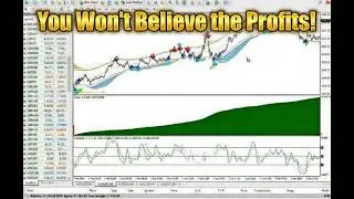 I Tested This Non-Repaint MT4 Indicator on 5 Min... You Won't Believe the Profits!