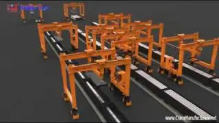Railway Crane, Material Handling Cranes, Rubber Tyred Gantry Crane