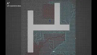 Pathfinding exploration - Unreal Engine 5, blueprints only