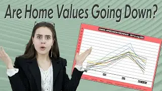 ARE HOME VALUES GOING DOWN in Portland, OR & the surrounding cities? 🏡📉🧐