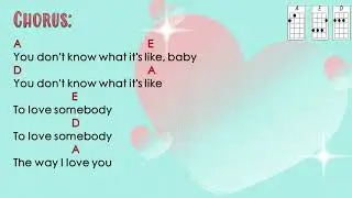 To Love Somebody - Bee Gees (Ukulele Play Along)
