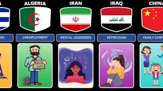 Main Reason For Suicide in Different Countries        Основная причина самоубийств в разных странах