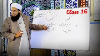 65% of the Words of Holy Quran are used in Urdu Language