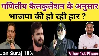 Jan Suraj का बल्ले बल्ले, BJP के लिए ....... ! Bihar 1st Phase Analysis By Umeshsultanpuriya ||