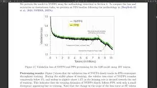 Предварительная подготовка больших языковых моделей с помощью NVFP4