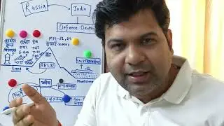 India Russia defence deal and Putin's india visit by sumit shukla sir 