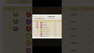 ALL REALM OF HORUS OL CHAMPIONS IN RISE OF KINGDOMS #riseofkingdoms #rokolhighlights