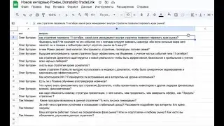 Tradelink Academy: Роман Парацелс &mdash; Как родилась стратегия Donatello Trend и как ушёл в алготрейдинг