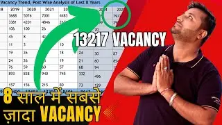 IBPS RRB PO & Clerk Notification 2025 Out | 13217 All India Posts | IBPS RRB Office Assistant 2025