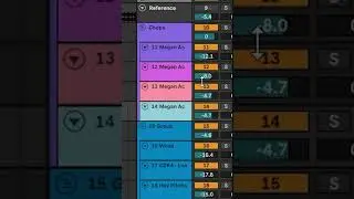How to collab in ableton live (How to send project) 💯