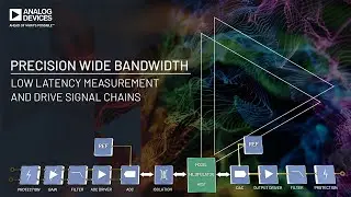 ADI's Precision Wide Bandwidth Low Latency Measurement and Drive