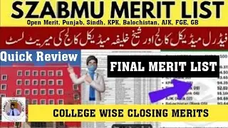 SZABMU Final Merit Lists 2023-24 | College Wise Closing Merits | Quick Review