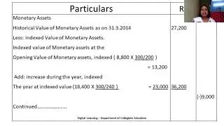 Inflation Accounting   38