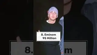 Top10 Most Popular Facebook Accounts In The  world 2023 #viralshort  #trending  #viral#shortsfeed