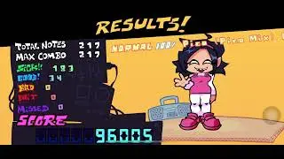 Pico perfect 