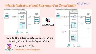 CommVault - Indexing v1 and Indexing v2?