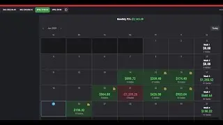Live Futures $SIL  $MNQ $MGC  $MYM $MES $MBT EDU PURPOSE ONLY   NY open  till Close . 01/26/26