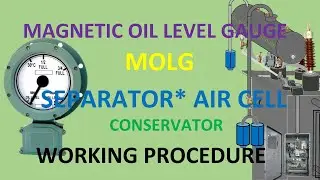 MOG:MOLG:MAGNETIC OIL LEVEL GAUGE:MOG:OIL LEVEL GAUGE:AIR CELL:SEPARATOR:WORKING PROCEDURE